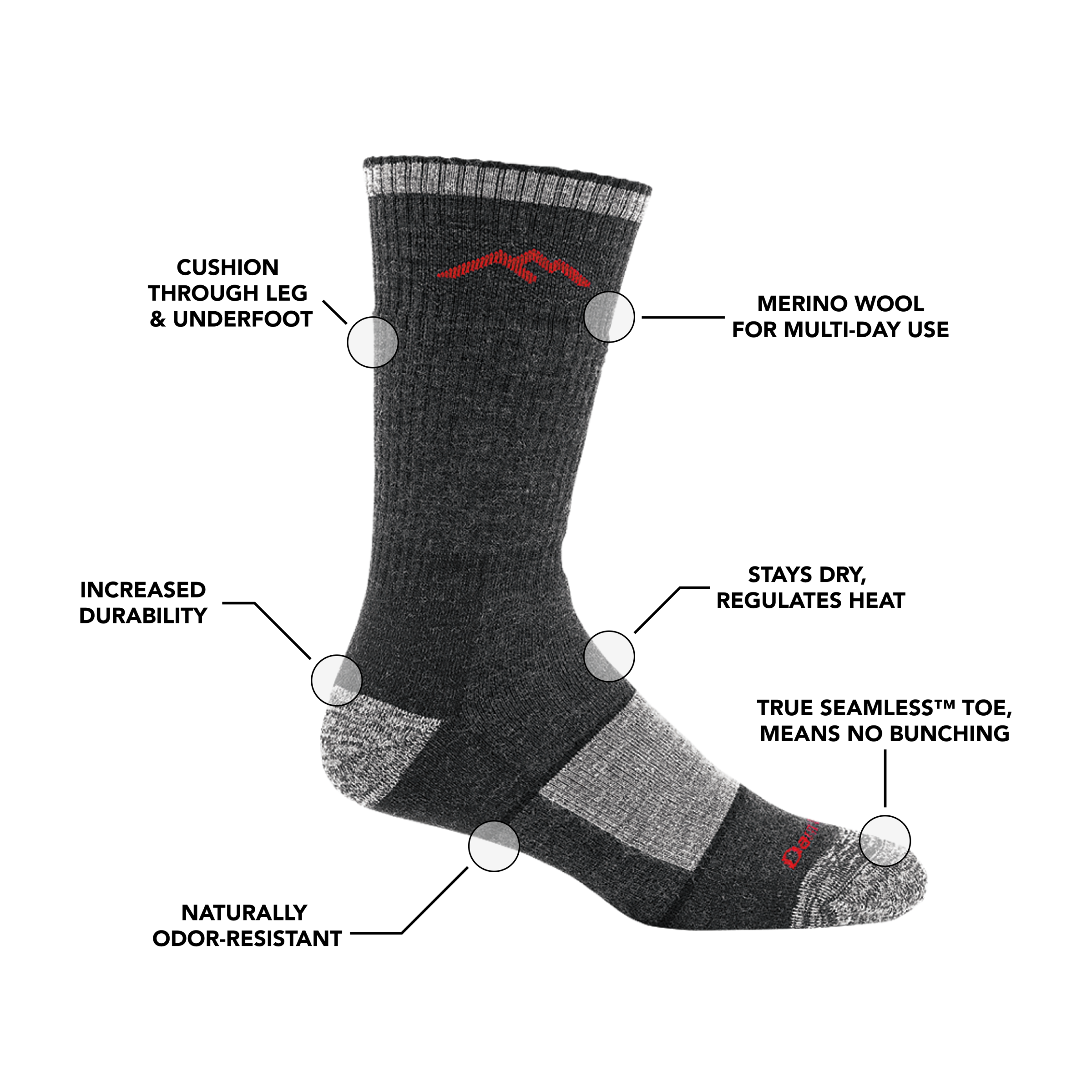 Men's Hiker Boot Full Cushion Midweight Hiking Socks