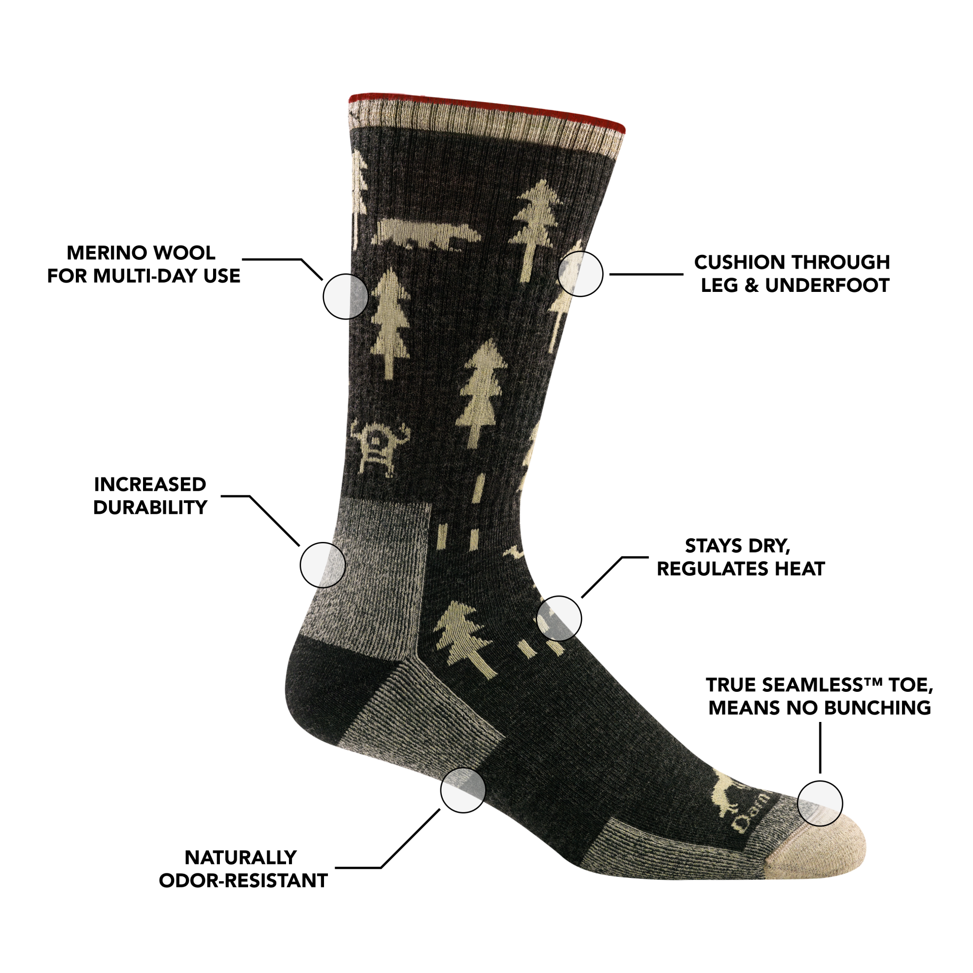Men's ABC Boot Midweight Hiking Socks