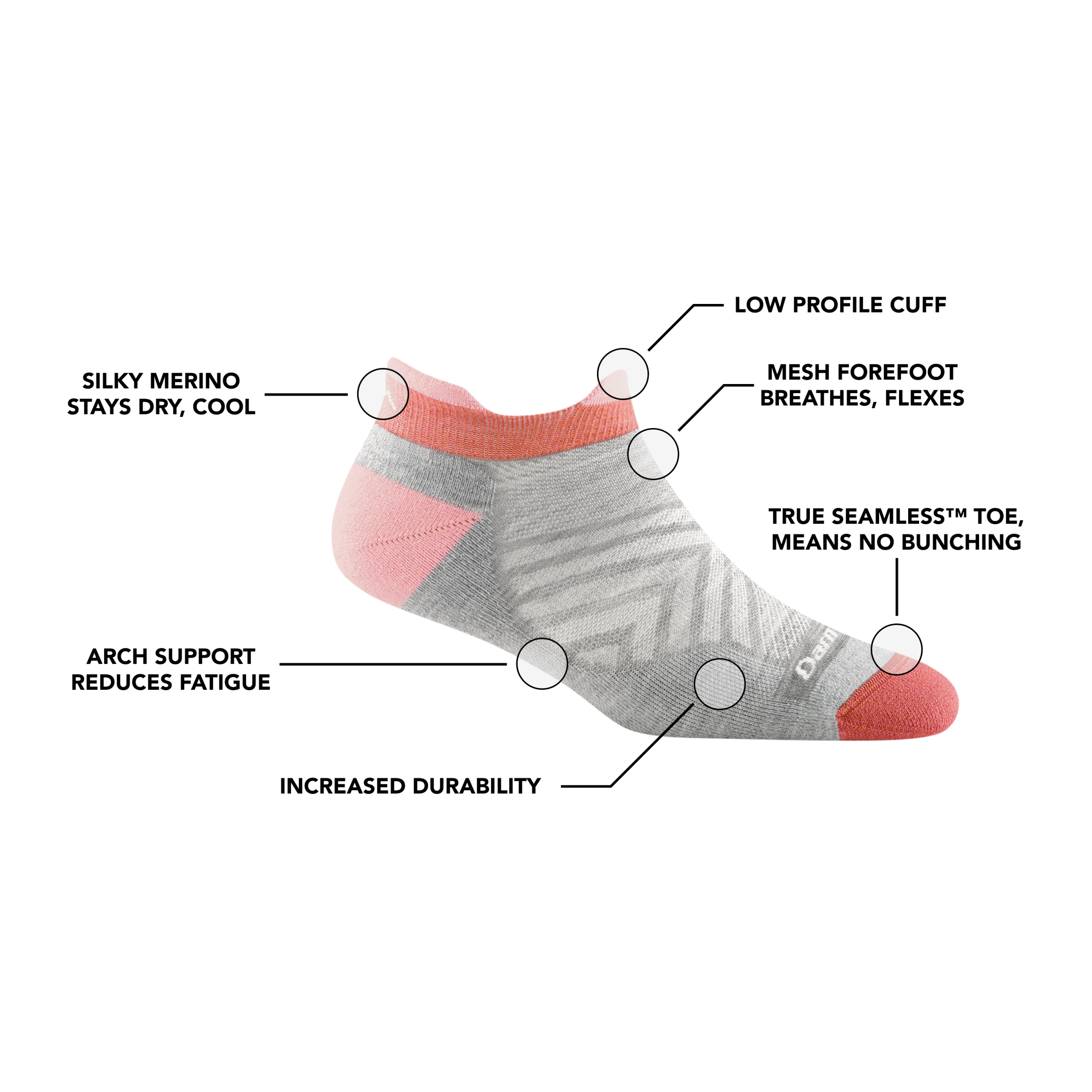Women's Run No Show Tab Cushioned Ultra-Lightweight Running Socks